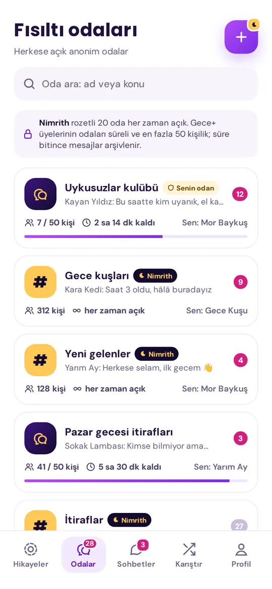 Fısıltı odaları listesi: Nimrith odaları ve Gece+ üyelerinin odaları